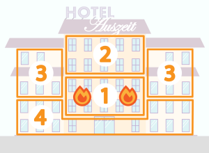 Hotelgebäude, unterteilt in verschiedene durchnummerierte Bereiche