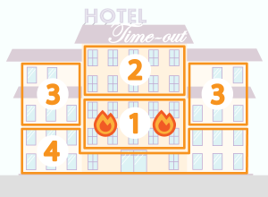 Hotel building, divided into different numbered areas