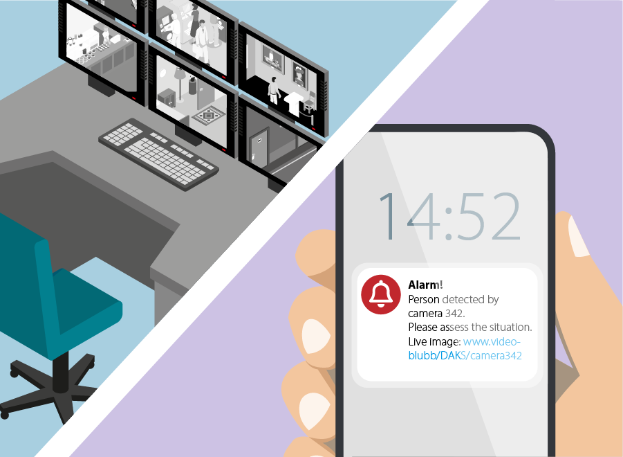 Split image: on the left, a workplace with many screens; on the right, a close-up of a cell phone with an alarm message